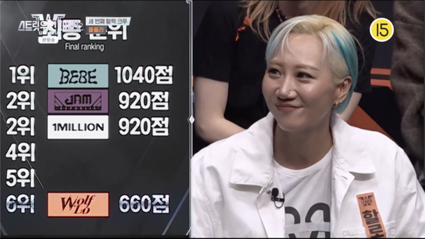 울플러, '스우파2' 최종 탈락 '눈물 펑펑'…마네퀸=탈락배틀 [Oh!쎈 리뷰] | 아이돌24시 : 네이트 연예