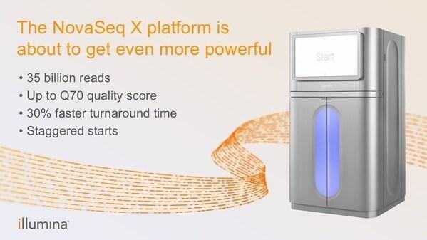 [PRNewswire] Illumina Launches TruPath Genome : 네이트 뉴스