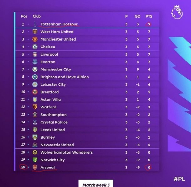 epl-3-3-20