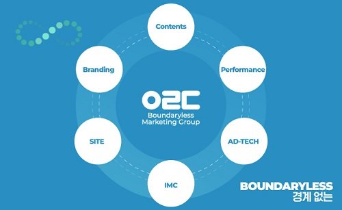 디지털광고시장, '경계없는 마케팅(Boundaryless Marketing)' 으로 나간다 : 네이트 뉴스