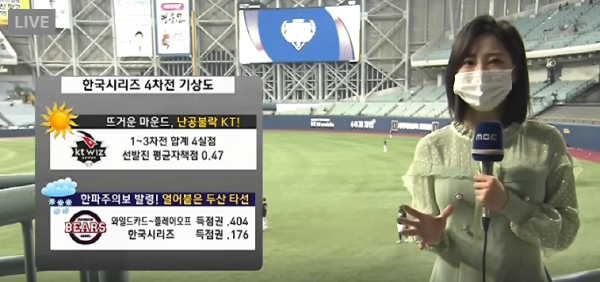 [포토] 김가영 기상캐스터, 