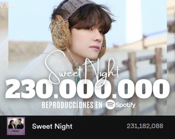 방탄소년단 뷔 Sweet Night 스포티파이 2억 3000만 돌파韓ost 최단·최다 네이트 연예 9673