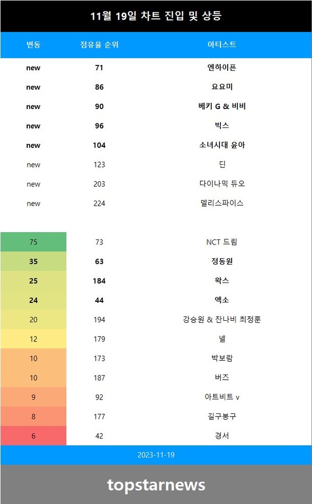 블라인드 | 비비씨 뉴스