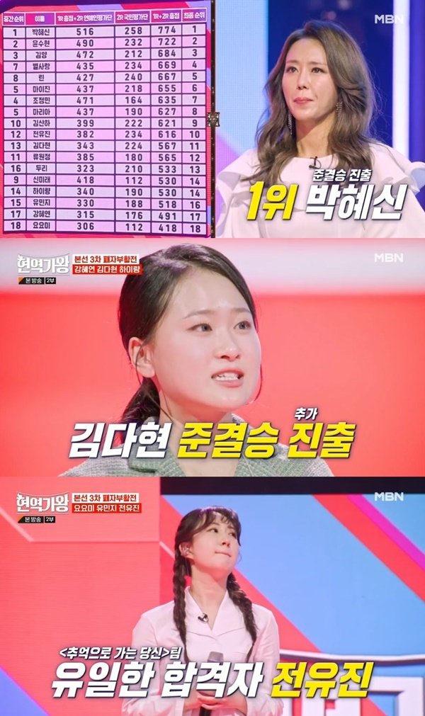 [종합] 현역가왕 박혜신 본선 3차 1위→김다현·전유진 패자부활전 준결승 行 네이트 연예