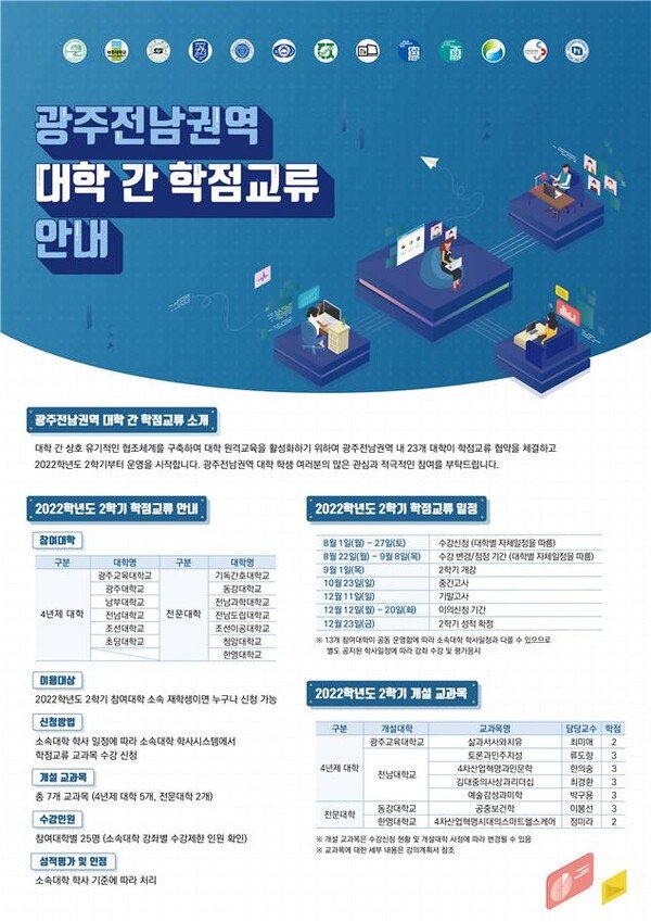 전남대, 13개 대학 학점교류 시작 : 네이트 뉴스 전남대, 13개 대학 학점교류 시작 : 네이트 뉴스