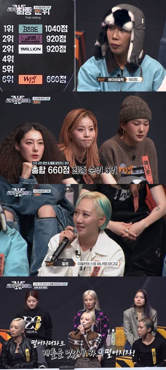울플러, 배틀 없이 탈락…베베, 최종 1위로 파이널 진출 (스우파2)[전일야화] : 네이트 연예