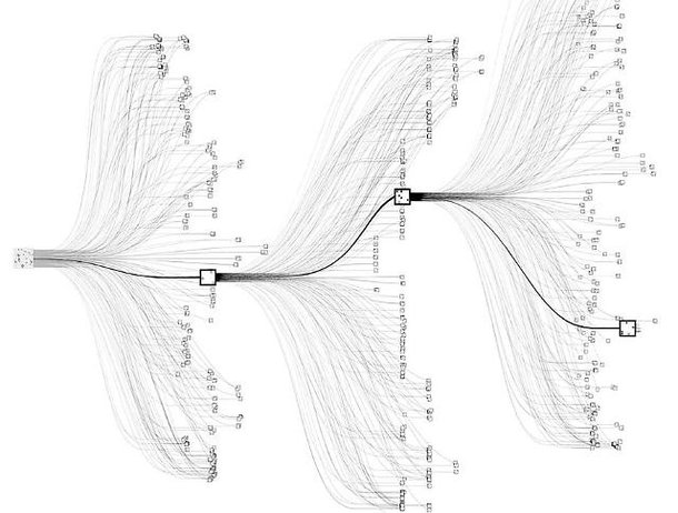 Google's 'AlphaGo' AI trained on 30 million moves : 네이트 뉴스