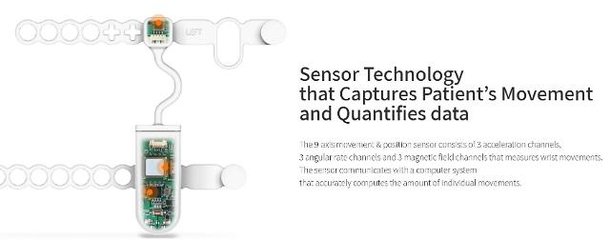 Neofect hopes to be viable player in global smart robotic ...