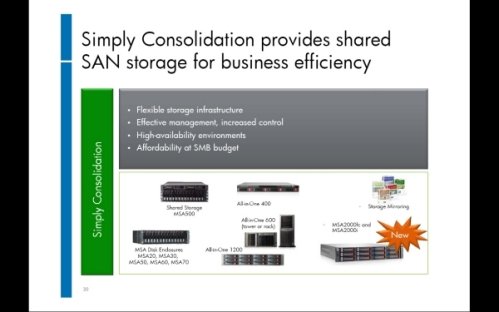한국HP, SMB용 엔트리급 스토리지 솔루션 발표 : 네이트 뉴스