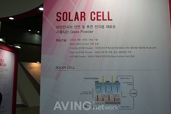 [IMAC 2013] PARTICLOGY, Unveiling 'Glass Powder' for Display : 네이트 뉴스