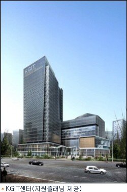 KGIT센터’ 오피스 분양에 상암동 들썩 : 네이트 뉴스