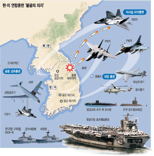 [한·미 연합훈련] 울릉도 인근 침투 ‘가상의 北잠함’ 어뢰로 격퇴 : 네이트 뉴스