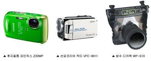 여름 휴가철에 진가 드러나는 디지털기기… “관심집중” : 네이트 뉴스