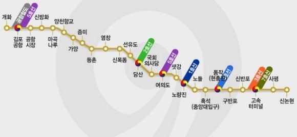 “지하철 9호선 라인을 잡아라!” : 네이트 뉴스