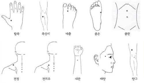 강동경희한방-하버드 의대, 소화불량증 침치료 효과 공동발표 : 네이트 뉴스