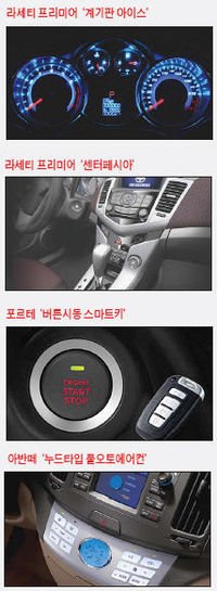국산 준중형차 