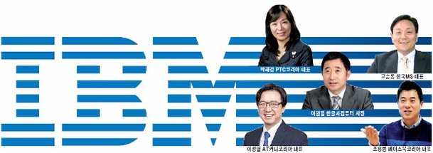 국내 IT업계 CEO 'IBM 출신' 전성시대…I am Business Man : 네이트 뉴스