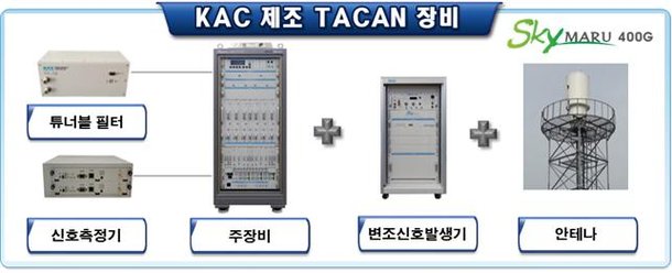 한국공항공사 
