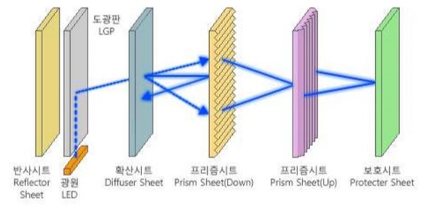 삼성전자 QLED TV는 QD TV와 어떻게 다른가 : 네이트 뉴스