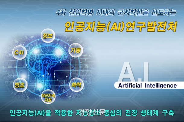 육군, 군용 AI 본격연구···'AI 지능탄·전투복' 개발 : 네이트 뉴스