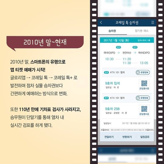 한국철도 승차권 변천사 : 네이트 뉴스