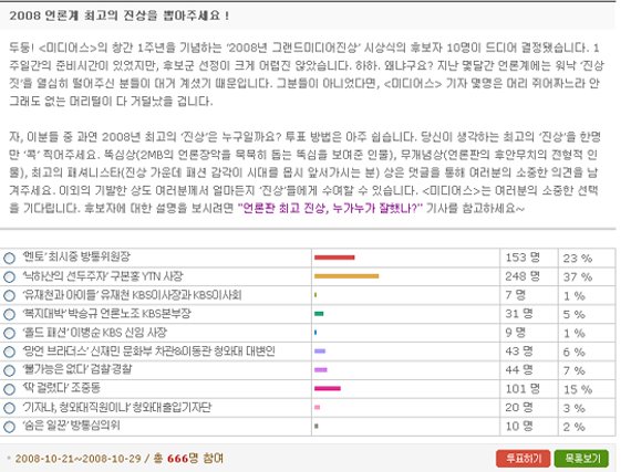 구본홍 사장님, 최고 ‘진상’ 뽑히셨어요! : 네이트 뉴스