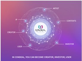케이스타뮤직 & CONDEAL, 美 프로듀싱 그룹 '스테레오타입스' 와 LOI 체결 : 네이트 뉴스
