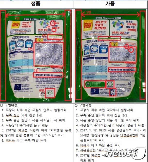 표백세제부터 체온계까지…생활용품으로 파고든 '짝퉁' : 네이트 뉴스