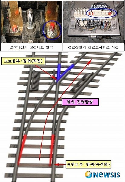 사고 당시 선로전환기 상태 : 네이트 뉴스