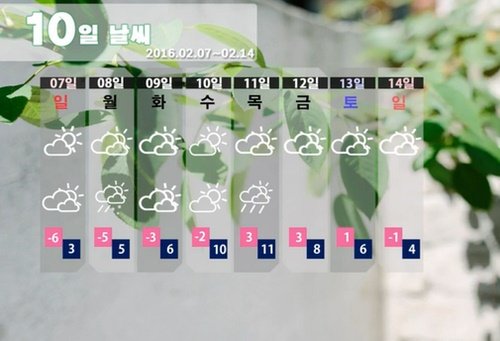 '설 연휴 날씨' 주말 쌀쌀하다 점차 풀려…설날 서울‧강원 '눈 또는 비' : 네이트 뉴스